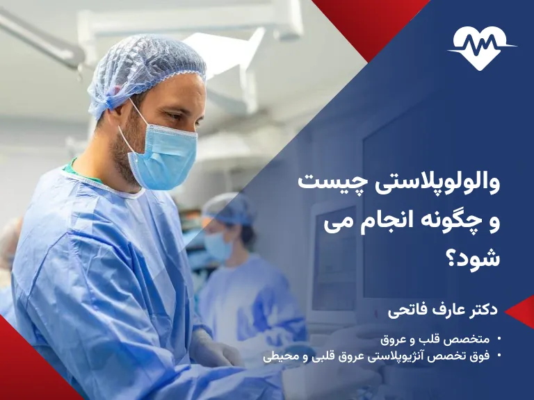 والولوپلاستی